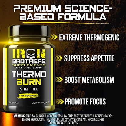 Stimulant Free Fat Burners for Women and Men – Weight Loss - Non Stim Thermogenic Fat