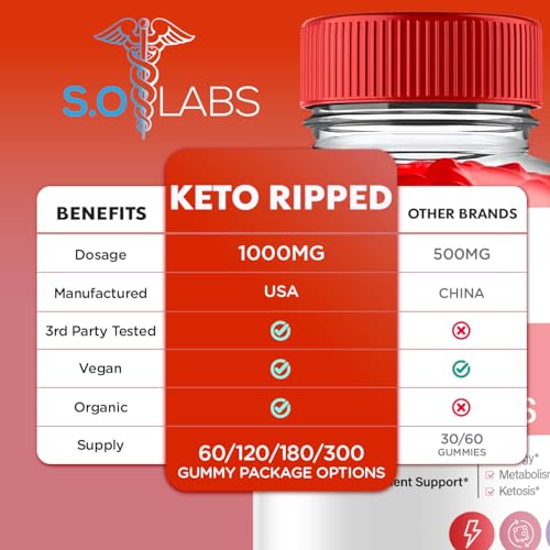 (5 Pack) Keto Ripped ACV Gummies, Keto Ripped ACV Gummies Advanced Weight Loss