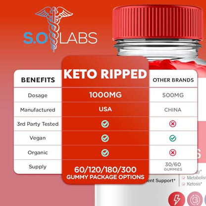 (5 Pack) Keto Ripped ACV Gummies, Keto Ripped ACV Gummies Advanced Weight Loss