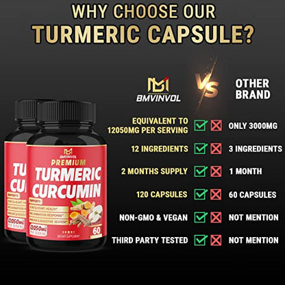 (2 Packs) Premium Turmeric Curcumin Supplement 12050mg with Ginger, Apple Cider