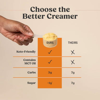 Bulletproof Original Creamer, 14.8 Ounces, Keto Coffee Creamer with MCT Oil and Grass-Fed Butter, Supports Brain Function