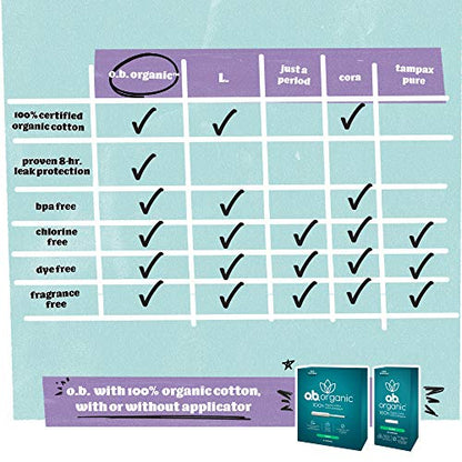 o.b. Organic Tampons, Made with 100% Organic Cotton, Proven 8 Hour Leak Protection, Super, 24 Count