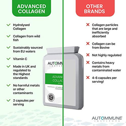 Advanced Collagen V2.Type I, II, III, V and X Hydrolysed Collagen Supplement with Vitamin C