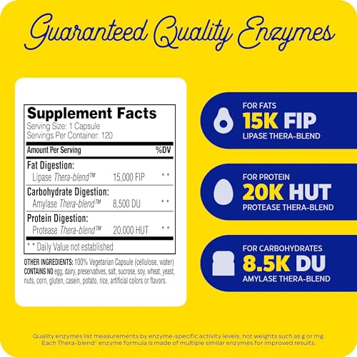 Enzymedica Lypo Gold, Digestive Enzymes for Fat Digestion, Offers Fast Acting Gas