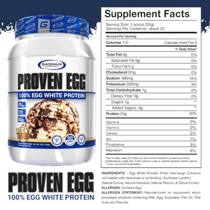 Gaspari Nutrition Proven Egg, 100% Egg White Protein, 25g Protein, Keto Friendly, Dairy