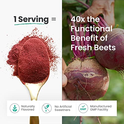 HumanN SuperBeets - Beet Root Powder - Nitric Oxide Boost for Blood Pressure