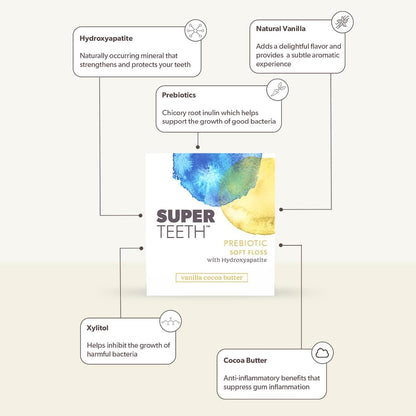 SuperTeeth Expanding Soft Dental Floss with Hydroxyapatite - Vanilla