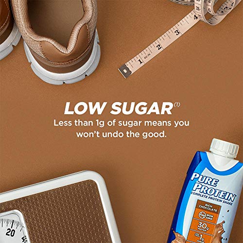 Pure Protein Chocolate Protein Shake | 30g Complete Protein | Ready to Drink and Keto