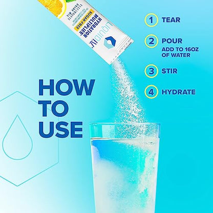 Liquid I.V. Sugar-Free Hydration Multiplier - Lemon Lime – Sugar-Free Hydration Powder