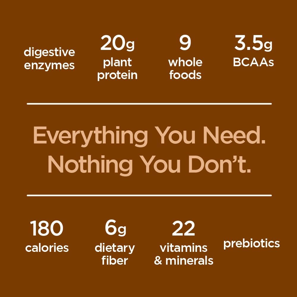 Vegansmart Naturade Plant Based Vegan Protein Powder - All-in-One Nutritional Shake