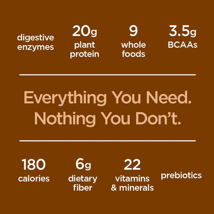 Vegansmart Naturade Plant Based Vegan Protein Powder - All-in-One Nutritional Shake