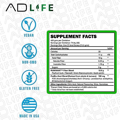 Project AD Fiber+ Fiber Supplement - Supports Gut Health and Digestive Regularity