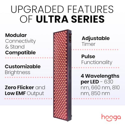 Hooga Red Light Therapy, Red Near Infrared LED Panel, 300 Quad Chip Flicker Free LEDs, Ultra Series