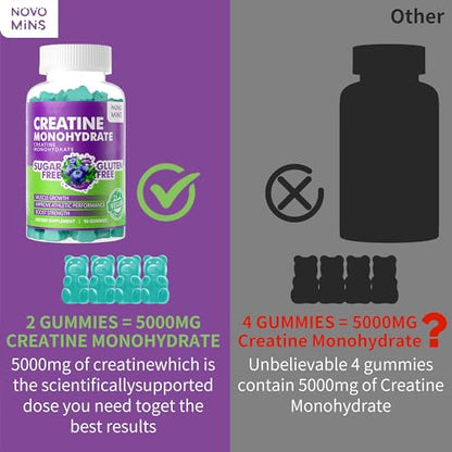 Novomins Creatine Monohydrate Gummies 5000mg for Men & Women, Chewables Creatine