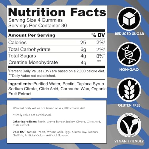 CreaChew Enhanced Creatine Monohydrate Gummies, Creatine Gummies for Men and Wom