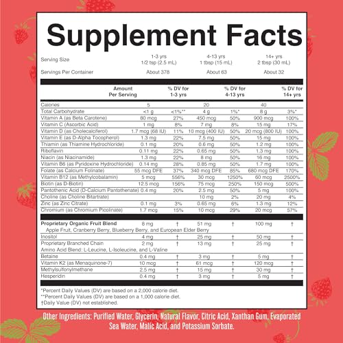 Multivitamin Multimineral for Women Men & Kids by MaryRuth's | No Added Sugar