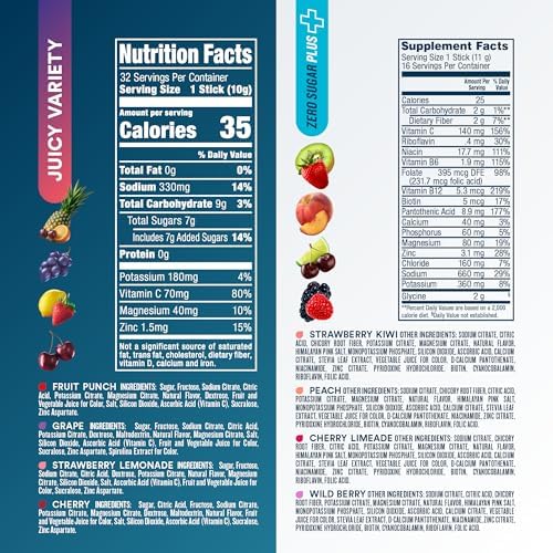 DripDrop Hydration Zero Sugar Plus Juicy Electrolyte Packets, Bundle, 32 Ct | Fruit Punch, Grape, Strawberry Lemonade, Cherry & Sugar Free Strawberry Kiwi, Peach, Cherry Limeade, Wild Berry; Single Serve
