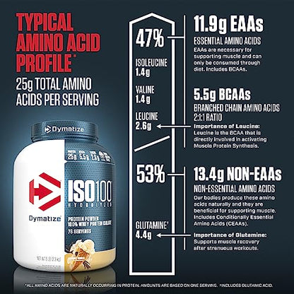 Dymatize ISO 100 Protein Powder with 25g of Hydrolyzed 100% Whey Isolate, Vanilla 5