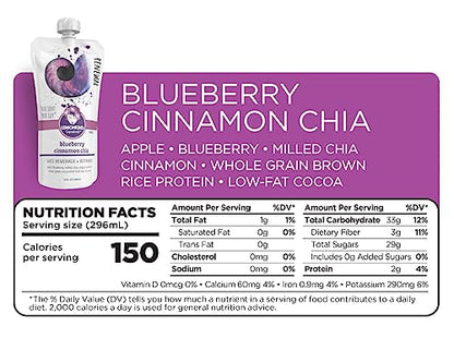 LEMONKIND 1 Day Low-Carb Low-Calorie Juice Master Cleanse – Supports Weight