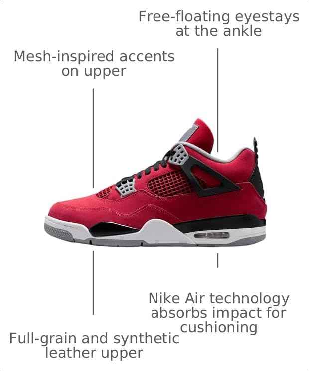 Air Jordan 4 Retro Men's Shoes (Fire Red/Black/Cement Gray/White) Size 7