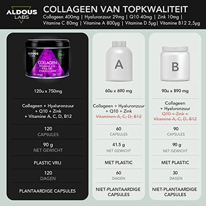 120 Capsules - Collagen with Hyaluronic Acid + Coenzyme Q10 + Vitamin C, A, D and B12 + Zinc