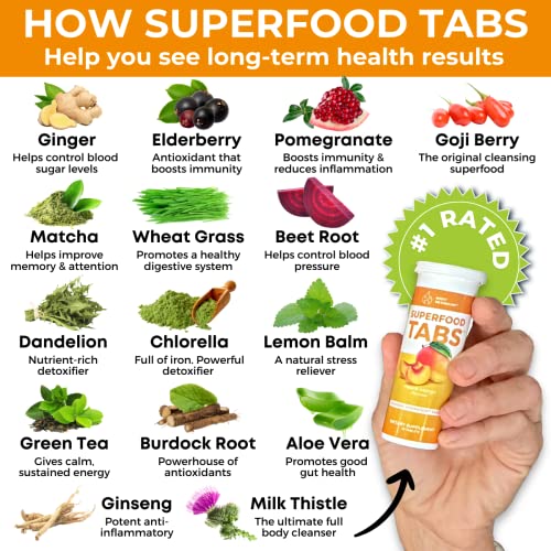 skinnytabs Superfood Tabs Detox Cleanse Drink - Fizzy Nutrition Supplement