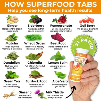 skinnytabs Superfood Tabs Detox Cleanse Drink - Fizzy Nutrition Supplement