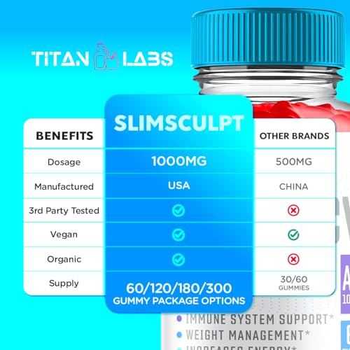 Slimsculpt Keto ACV Gummies, Slim Sculpt Keto ACV Gummies Advanced Weight Loss 1000MG