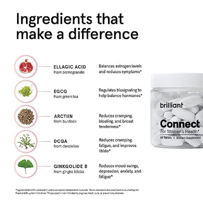 Brilliant Connect Period Health Supplement – Promotes Relief from Cramps, Fatigue