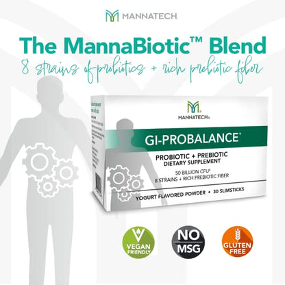 Mannatech Prebiotics and Probiotics, 30 Slimsticks, Yogurt Flavor, GI-ProBalance w/MannaBiotic Blend