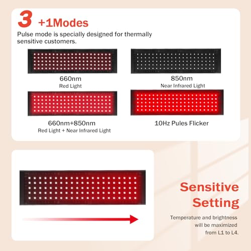 Red Light Therapy for Body, Infrared Light Therapy for Shoulder Waist Muscle Pain Relief