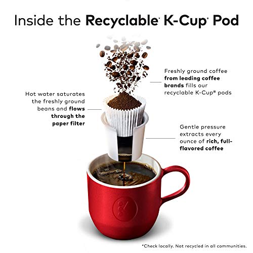 The Original Donut Shop Dark Coffee, Keurig Single-Serve K-Cup Pods, Dark Roast, 96 Ct