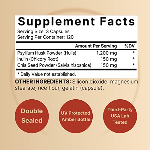 NatureBell Psyllium Husk Capsules 1500mg Per Serving, 360 Count, with Inulin