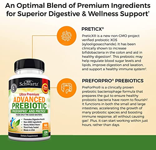 Prebiotics for Advanced Gut Health - Immune System Support & Dietary Fiber