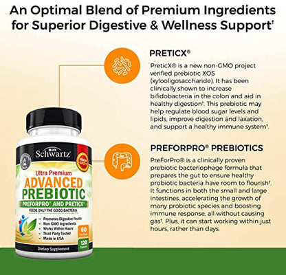 Prebiotics for Advanced Gut Health - Immune System Support & Dietary Fiber