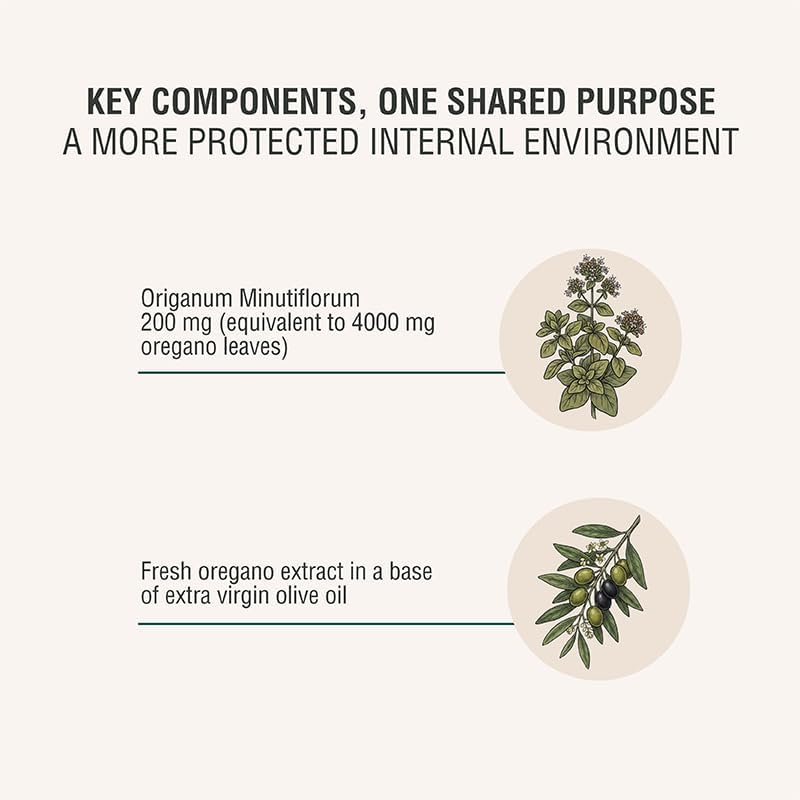 ADAPTOHEAL Oil of Oregano with 15% Carvacrol 4000mg, 60 Softgels