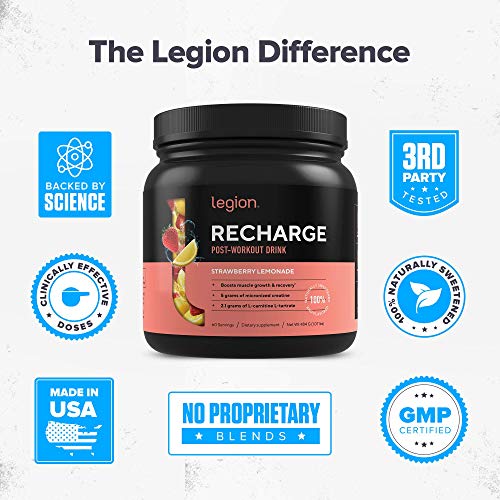Legion Recharge Post Workout Supplement - All Natural Muscle Builder & Recovery Drink