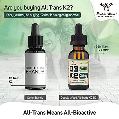 Vitamin D3 K2 5,000 IU Liquid Drops (5,000 IU of D3 and 200mcg of 99.9% All-Trans