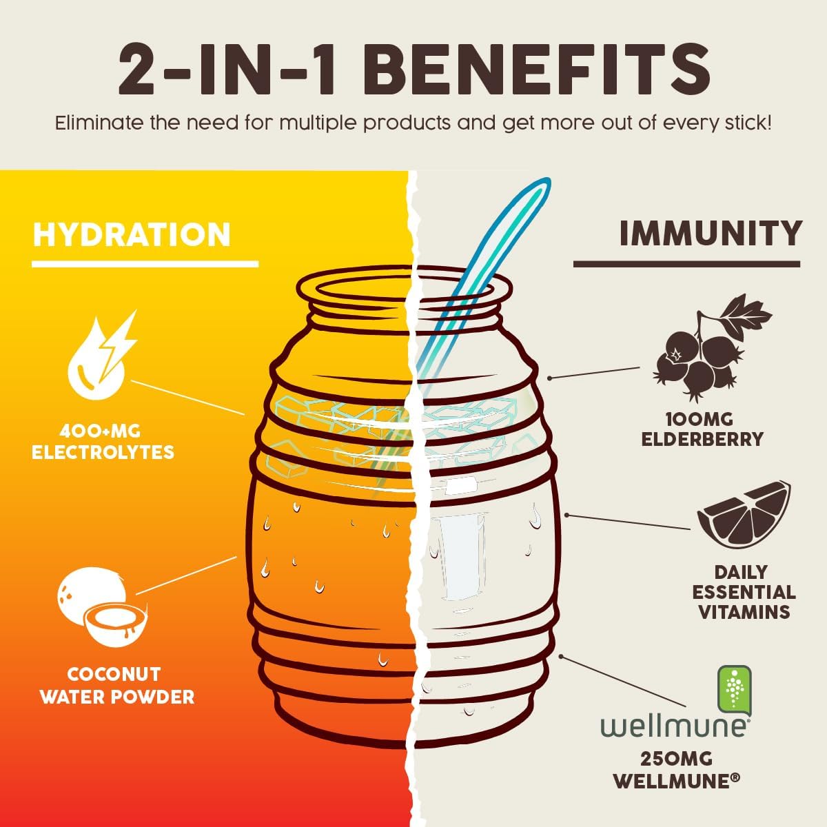 Salud 2-Pack | 2-in-1 Hydration + Immunity (Mango) & Hydration + Immunity (Hibiscus) – 15 Servings Each, Agua Fresca Drink Mix, Non-GMO, Gluten Free, Vegan, Low Calorie, 1g of Sugar