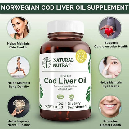 Natural Nutra Norwegian Cod Liver Oil Supplement 250 Softgels | Helps Maintain Skin & Body Density, Eye Health & Nerve Function, Promotes Dental Health, Supports Cardiovascular Health