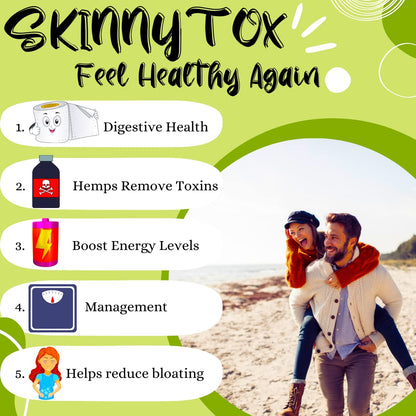 Skinnytox 15 Day Colon Cleanse Detox, Supports Healthy Bowel Movements Flushes Toxins, Boosts Energy. All Natural Weight Management w/ Probiotics. Formula Based on Clinical Research Safe Effective