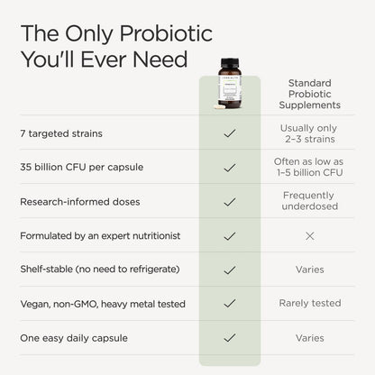 JSHealth Vitamins Gut Health and Immunity Formula, 30 Capsules | Probiotics for Women and Men, Shelf Stable Probiotic Supplement for Digestive Health and Immune Support