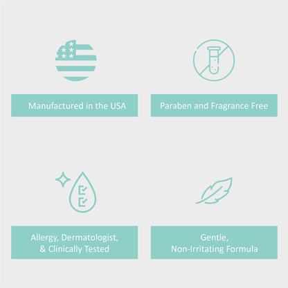 Reshape+ Collagen Body & Face Cream Moisturizing Skin Care Lotion, Skin Tightening Cellulite