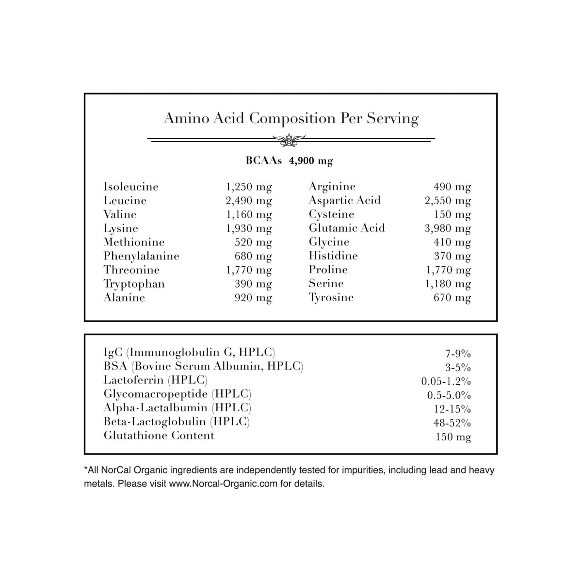 NorCal Organic Unflavored Whey Protein - 2lbs Bulk | 100% Grass-Fed, USDA Certified