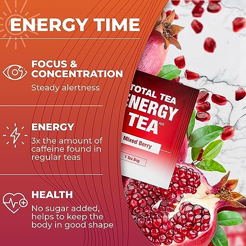 Total Tea Detox Tea & Energy Tea Set - 25 Day Detox Tea - Herbal SIim Tea