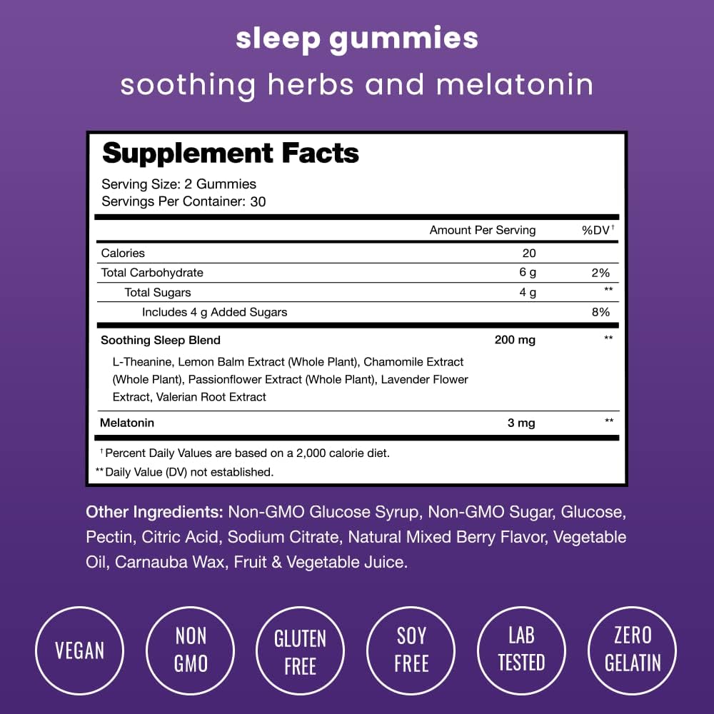 NutraChamps Sleep Gummies for Adults & Kids, Melatonin Gummies with Chamomile, Valerian & L Theanine, Vegan Childrens Melatonin 3mg, 1.5 mg, or 6mg (Pack of 2, 120 Gummy)