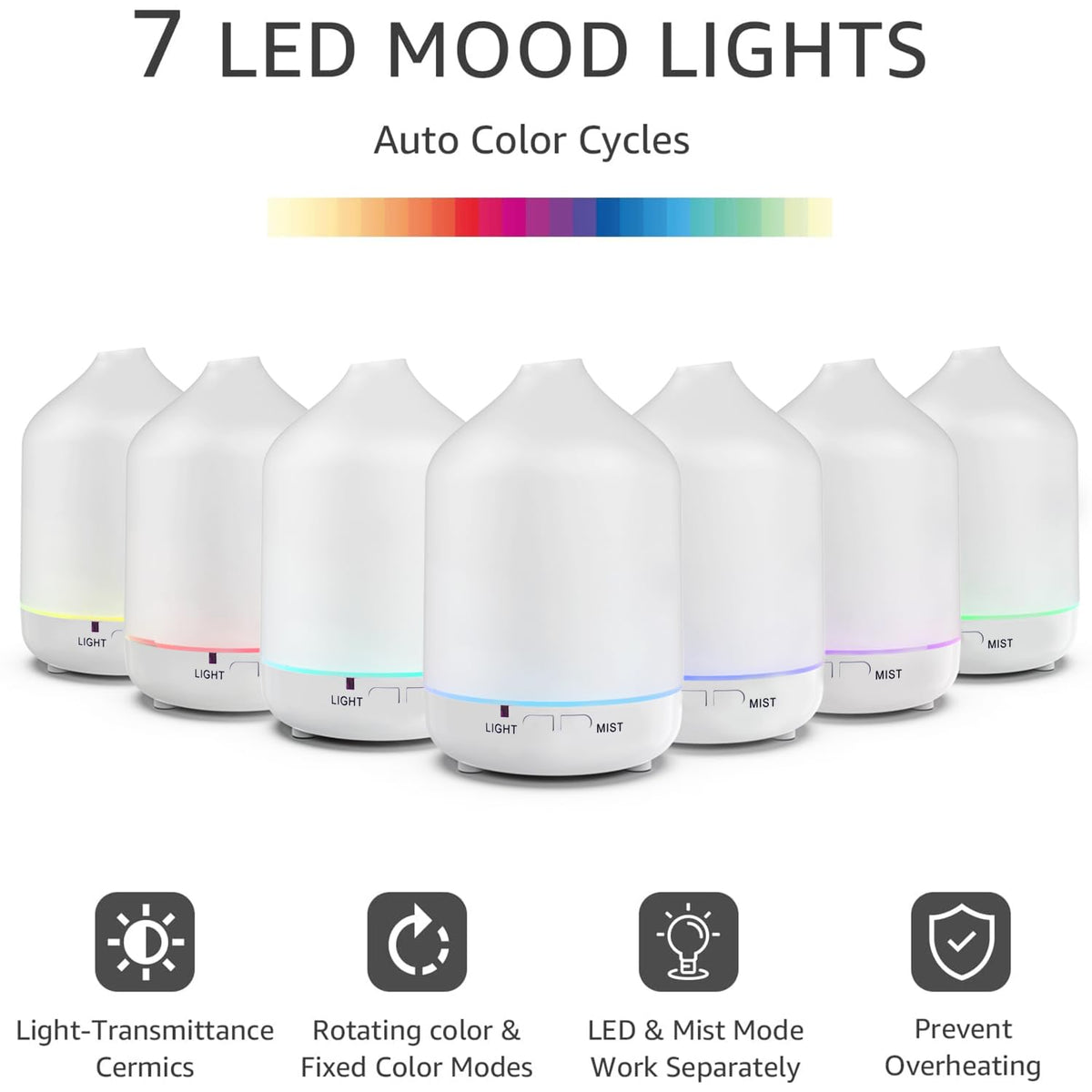 Diffusers 200ml Resin Colorful Essential Oil Diffuser with Adjustable Mist Mode,Auto Off Aroma Diffuser