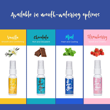 SuperMouth Fluoride Free Breath Freshener Mouth Spray, Mint